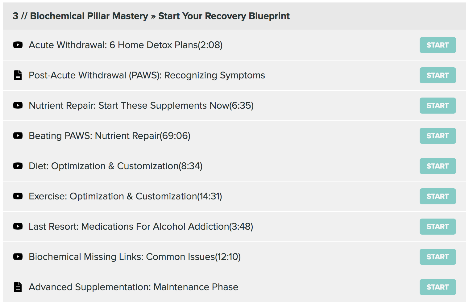 total alcohol recovery 2.0