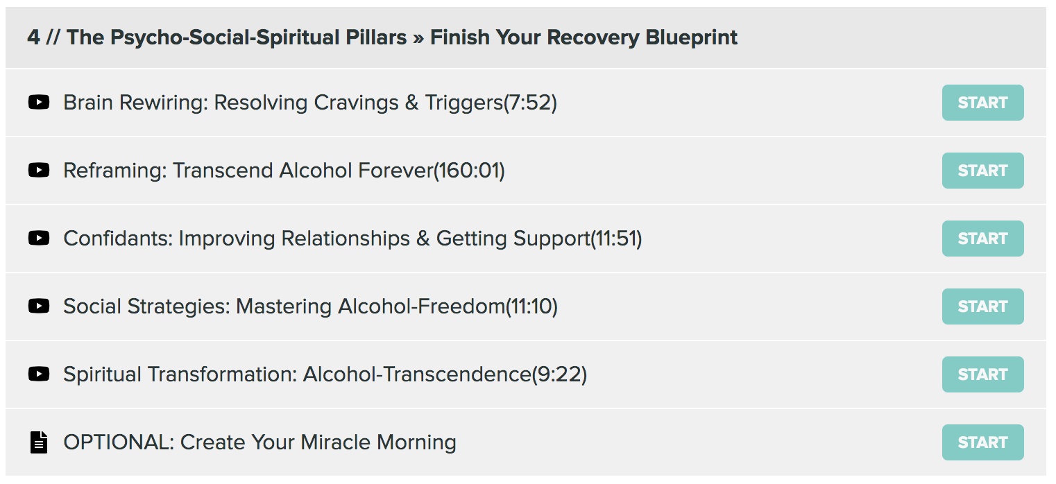 total alcohol recovery 2.0
